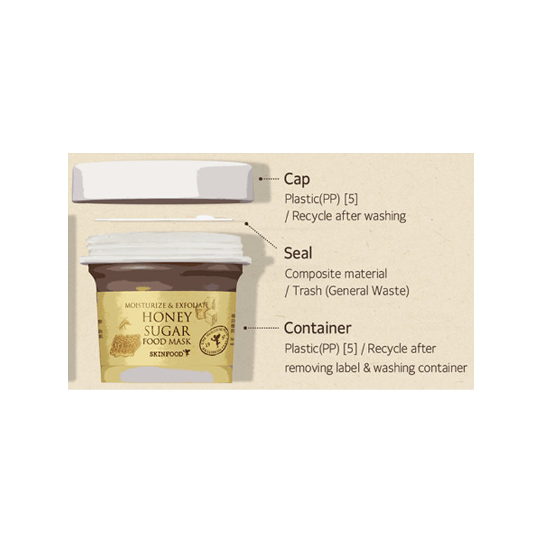 SKINFOOD  Honey Sugar Food Mask